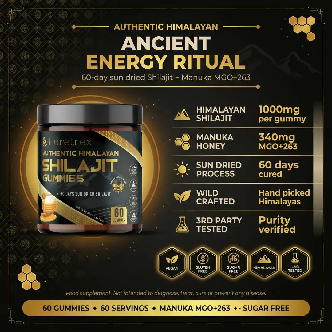 Overview infographic for PURETREX Authentic Himalayan Shilajit Gummies showing key product facts - 1000mg Himalayan shilajit per gummy, 340mg Manuka honey MGO 263, 60 days sun dried process, wild crafted, hand picked Himalayan sourced, third party tested and purity verified, 60 gummies and 60 servings per jar, sugar free
