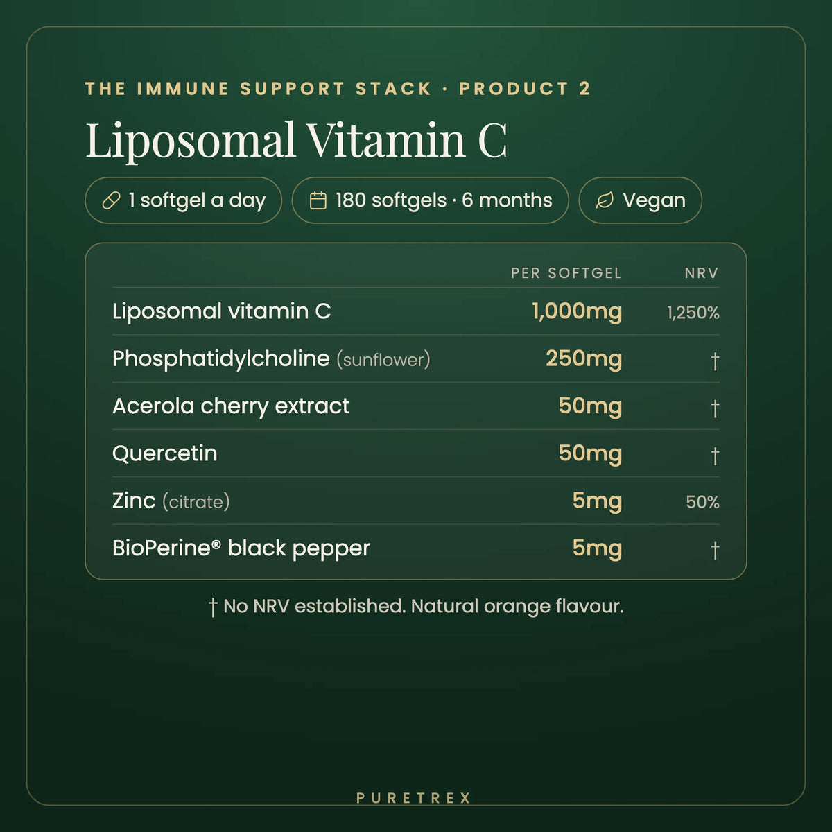 Liposomal Vitamin C in the Immune Support Stack: 1 softgel a day, 180 softgels for 6 months, vegan. Per softgel: vitamin C 1,000mg, phosphatidylcholine 250mg, acerola cherry 50mg, quercetin 50mg, zinc 5mg, BioPerine 5mg