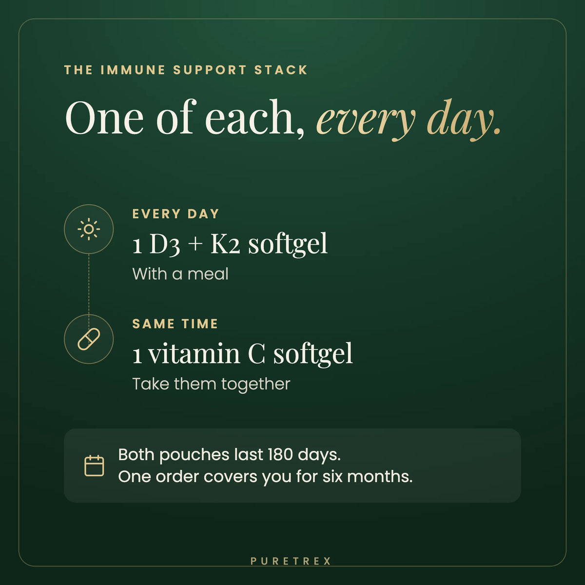 Immune Support Stack routine: one D3 + K2 softgel and one vitamin C softgel a day with a meal, both pouches last 180 days