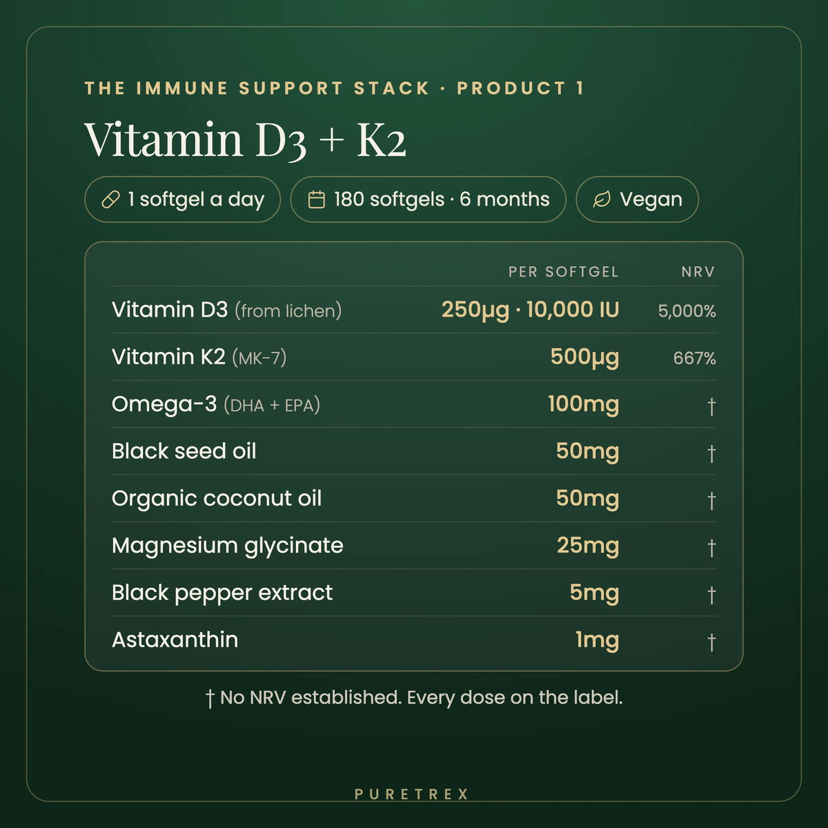 Vitamin D3 + K2 in the Immune Support Stack: 1 softgel a day, 180 softgels for 6 months, vegan. Per softgel: vitamin D3 250µg (10,000 IU), vitamin K2 MK-7 500µg, omega-3 100mg, black seed oil, coconut oil, magnesium glycinate, black pepper extract, astaxanthin