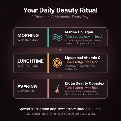 Puretrex Inner Glow Stack daily ritual - morning collagen, lunchtime vitamin C, evening biotin, spread across your day