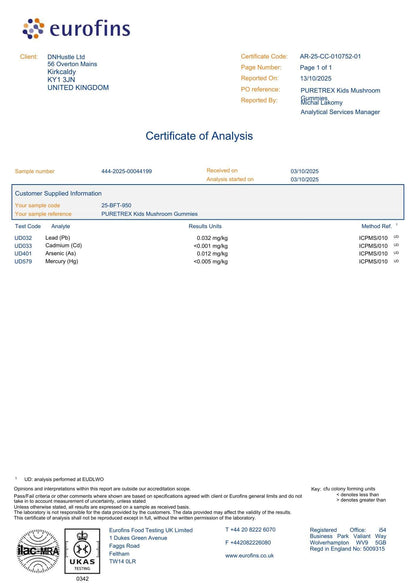 Certificate of Analysis for PURETREX Kids Mushroom Gummies confirming purity, potency, and third-party lab testing results