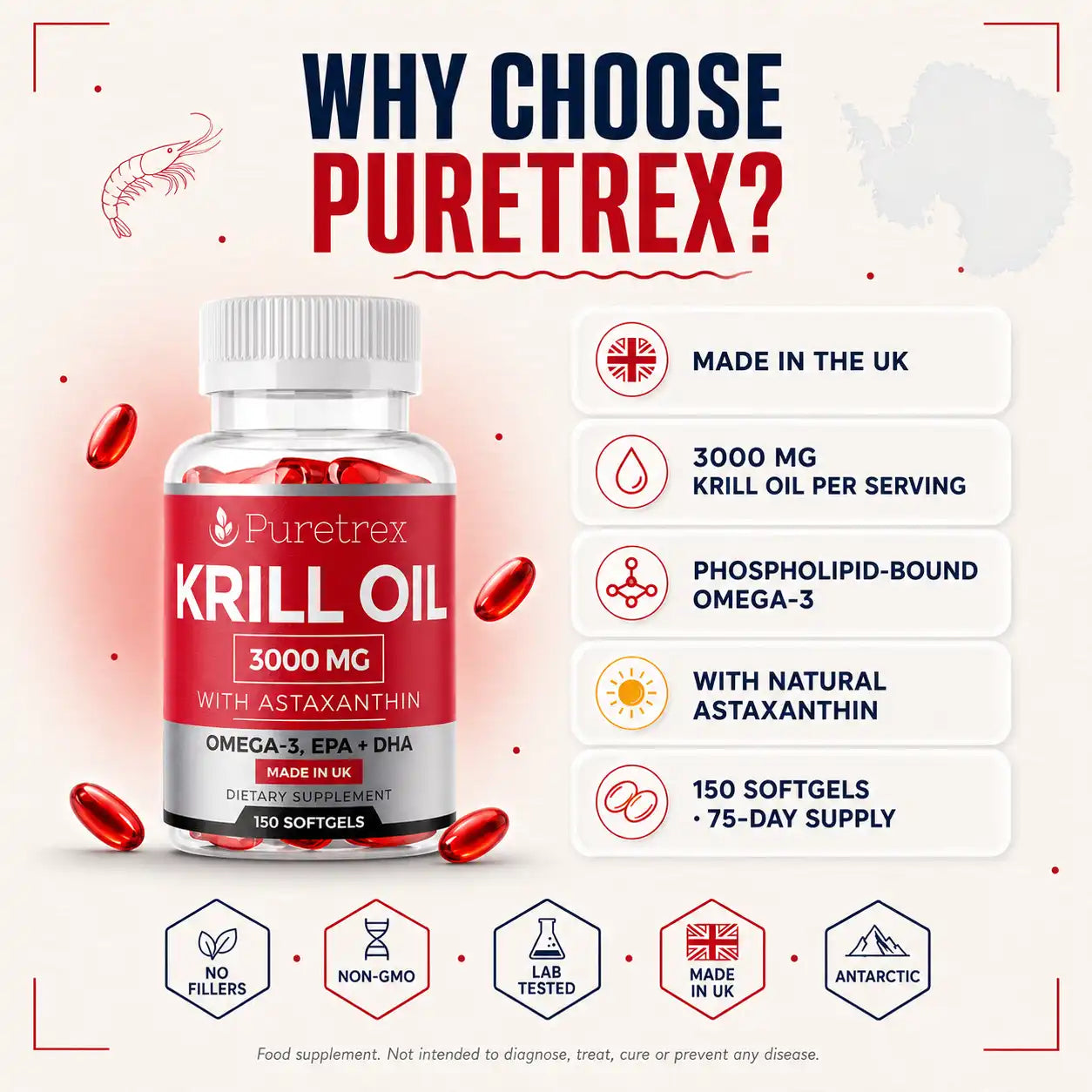 PURETREX Krill Oil 3000mg supplement bottle with key features — made in the UK, phospholipid-bound omega-3, with natural astaxanthin, 150 softgels, 75-day supply.