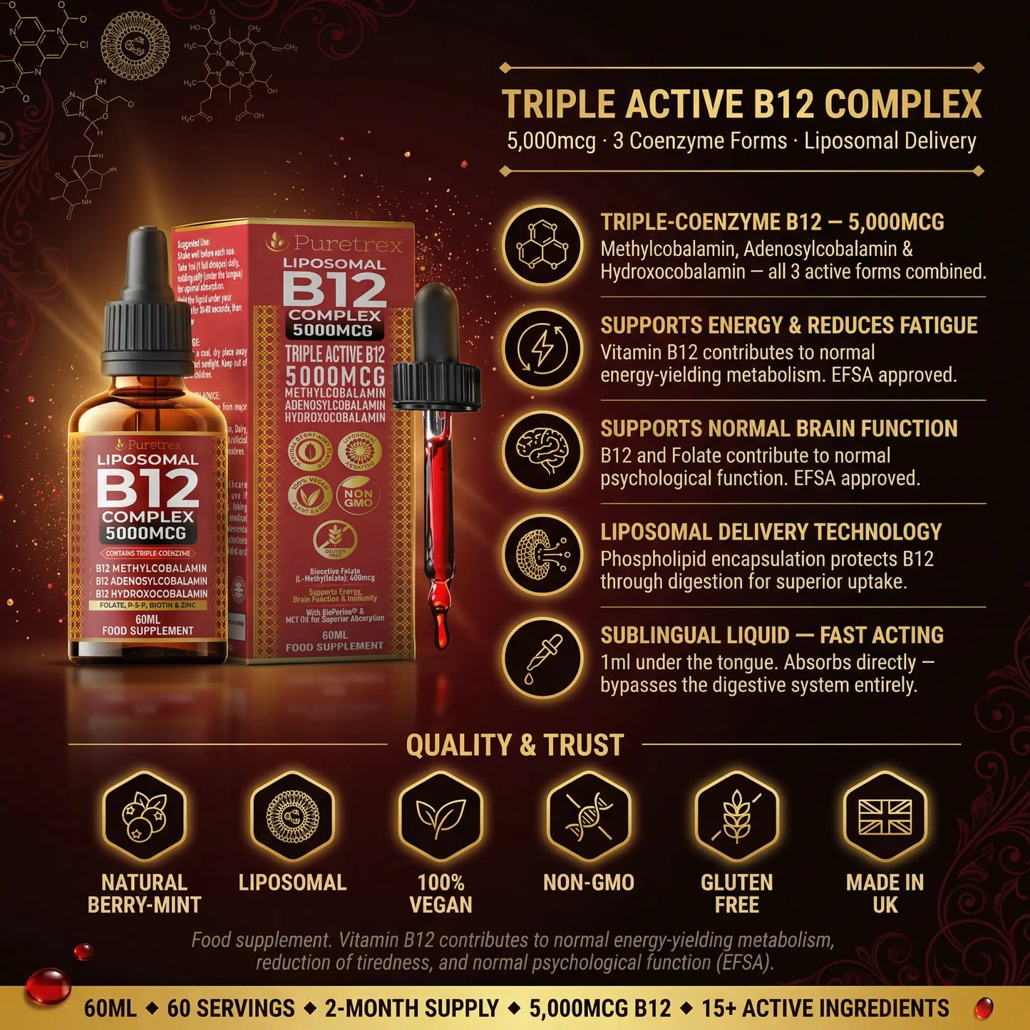 Puretrex Liposomal B12 5000mcg triple coenzyme complex - sublingual dropper with berry liquid, 60ml bottle