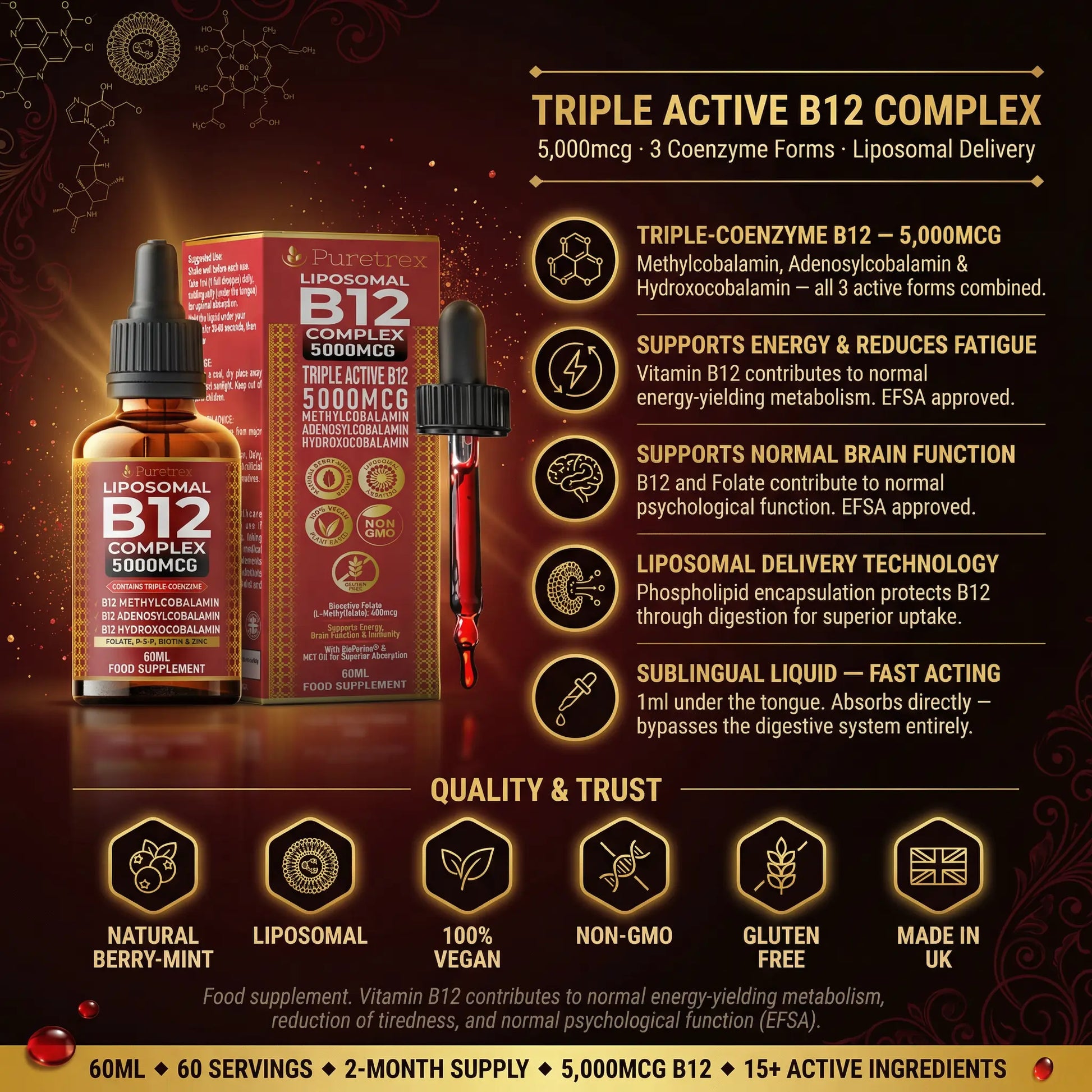 Puretrex Liposomal B12 5000mcg triple coenzyme complex - sublingual dropper with berry liquid, 60ml bottle