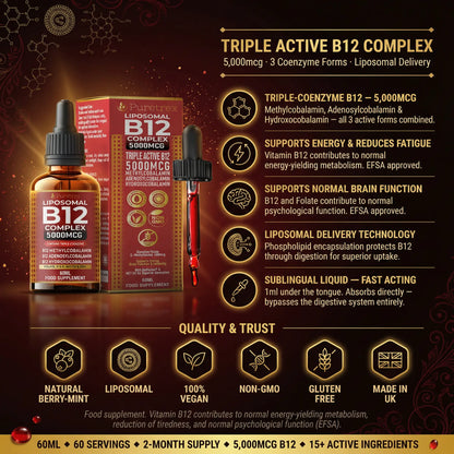 Puretrex Liposomal B12 5000mcg triple coenzyme complex - sublingual dropper with berry liquid, 60ml bottle