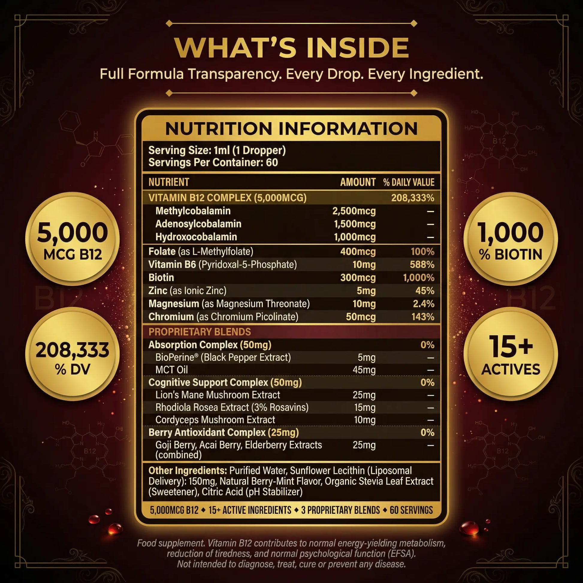 Puretrex Liposomal B12 5000mcg full nutrition information - triple coenzyme complex, folate, biotin, zinc, 15+ ingredients per serving