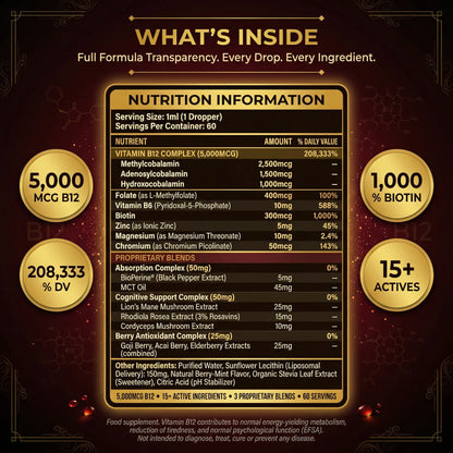Puretrex Liposomal B12 5000mcg full nutrition information - triple coenzyme complex, folate, biotin, zinc, 15+ ingredients per serving