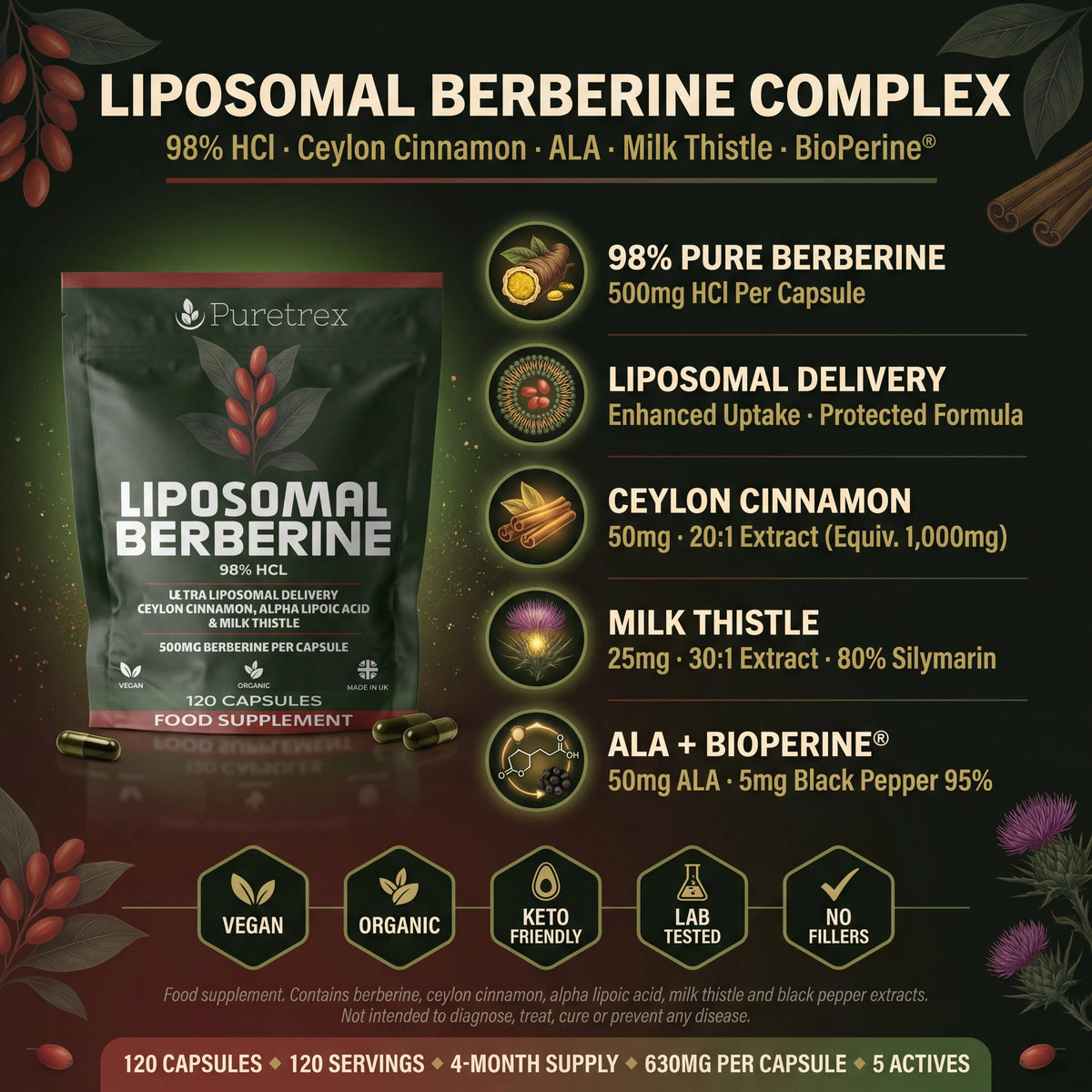 Liposomal Berberine Complex supplement packaging with ingredients and benefits on a dark background