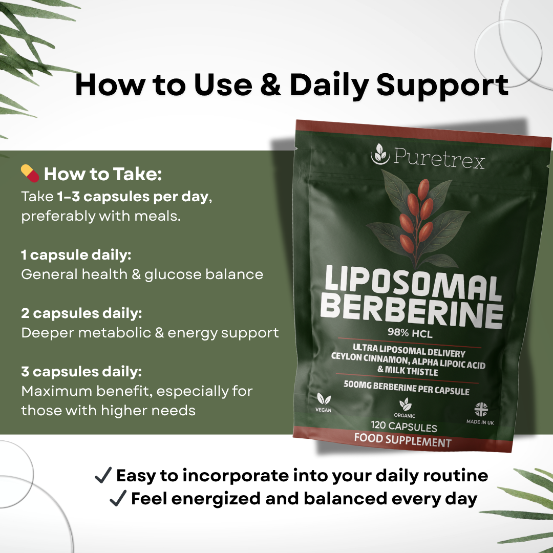 Liposomal Berberine supplement package with instructions on daily usage for different health goals.