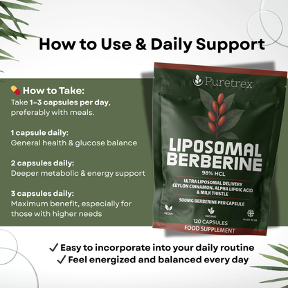Liposomal Berberine supplement package with instructions on daily usage for different health goals.