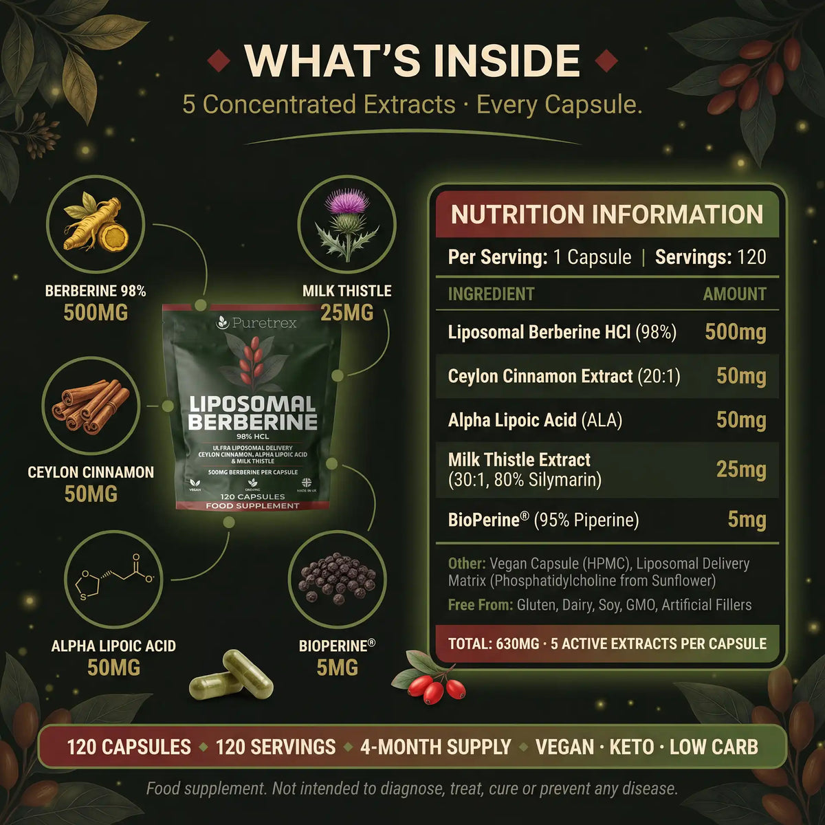 Nutritional information and supplement details for Liposomal Berberine with visible ingredients and benefits.