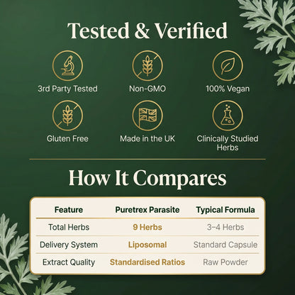 Puretrex Liposomal Herbal Parasite and Gut Detox quality certifications including 3rd party tested, non-GMO, vegan, gluten free, made in the UK, clinically studied herbs, and comparison table showing 9 herbs versus typical 3-4 herb formulas with liposomal delivery