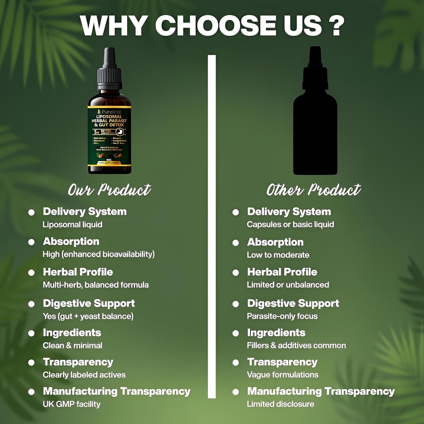 Why choose Puretrex Liposomal Herbal Parasite and comparison highlighting clean formula, liposomal absorption, quality sourcing, transparency and benefits