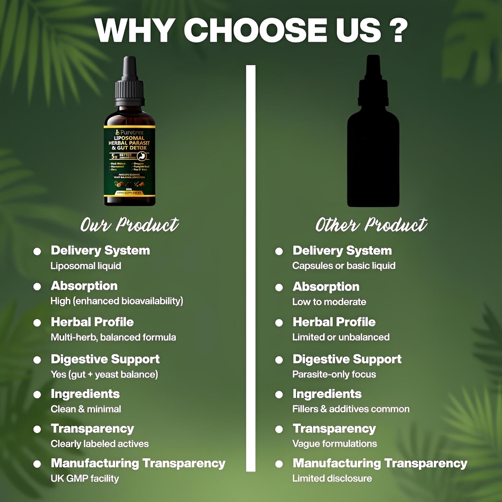 Why choose Puretrex Liposomal Herbal Parasite and comparison highlighting clean formula, liposomal absorption, quality sourcing, transparency and benefits