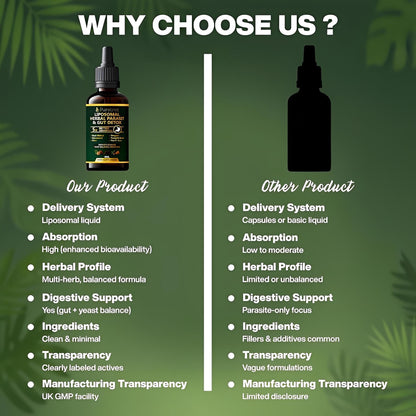 Why choose Puretrex Liposomal Herbal Parasite and comparison highlighting clean formula, liposomal absorption, quality sourcing, transparency and benefits