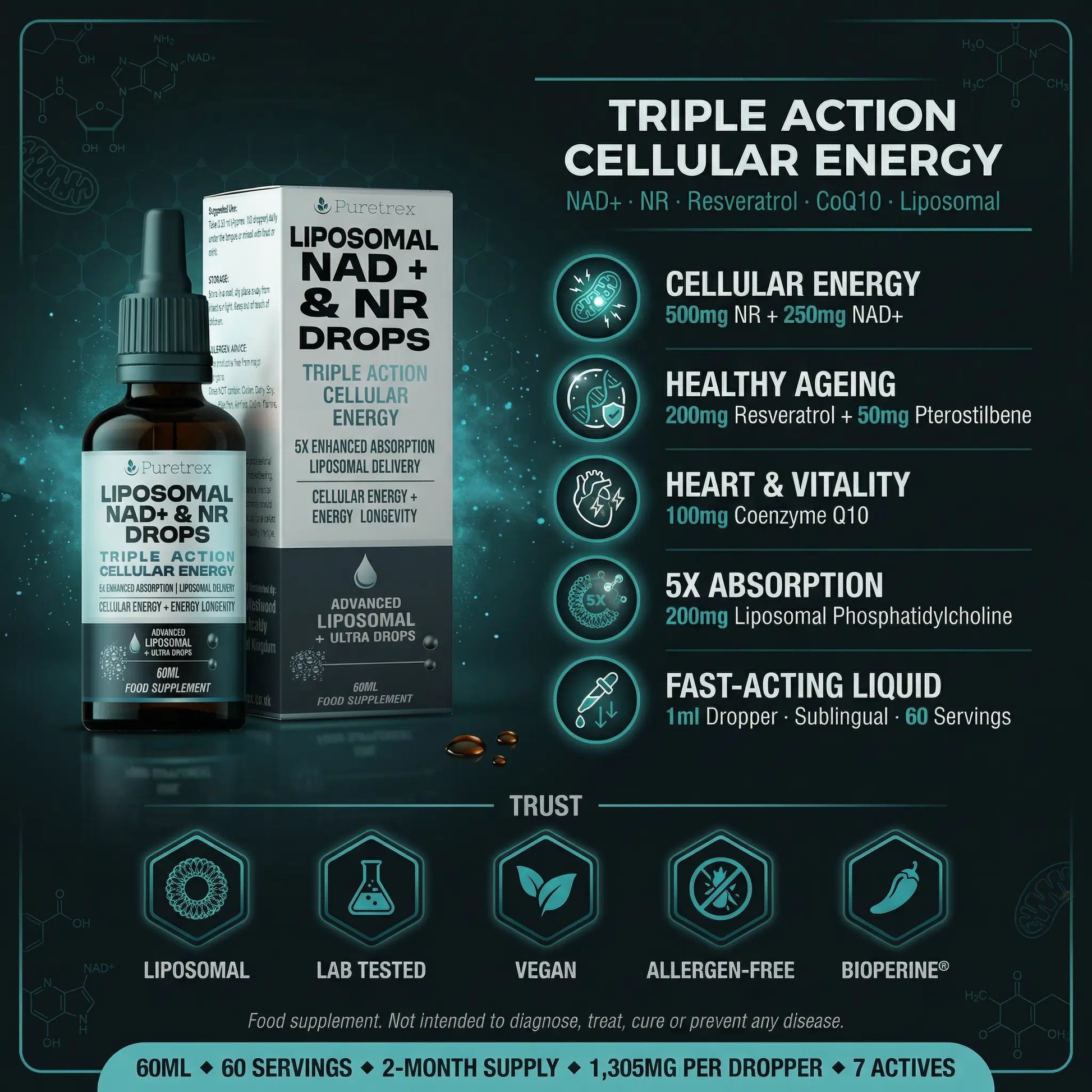 Puretrex Liposomal NAD+ NR Drops benefits - cellular energy, healthy ageing, CoQ10, 5X absorption, 1305mg per dropper