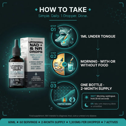 How to take Puretrex Liposomal NAD+ NR Drops - 1ml sublingual or with food, 60 servings, 2-month supply
