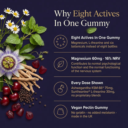 Magnesium & Botanical Gummies – Chamomile, Lemon Balm, L-Theanine & Tart Cherry | 60 Gummies