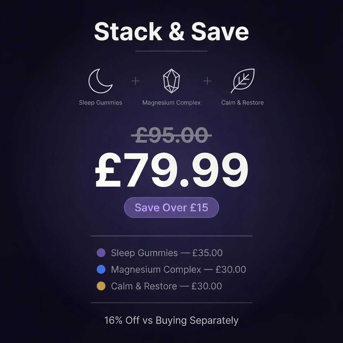 Puretrex Midnight Recovery Stack bundle pricing - was £95 now £79.99, save over £15, 16% off vs buying separately
