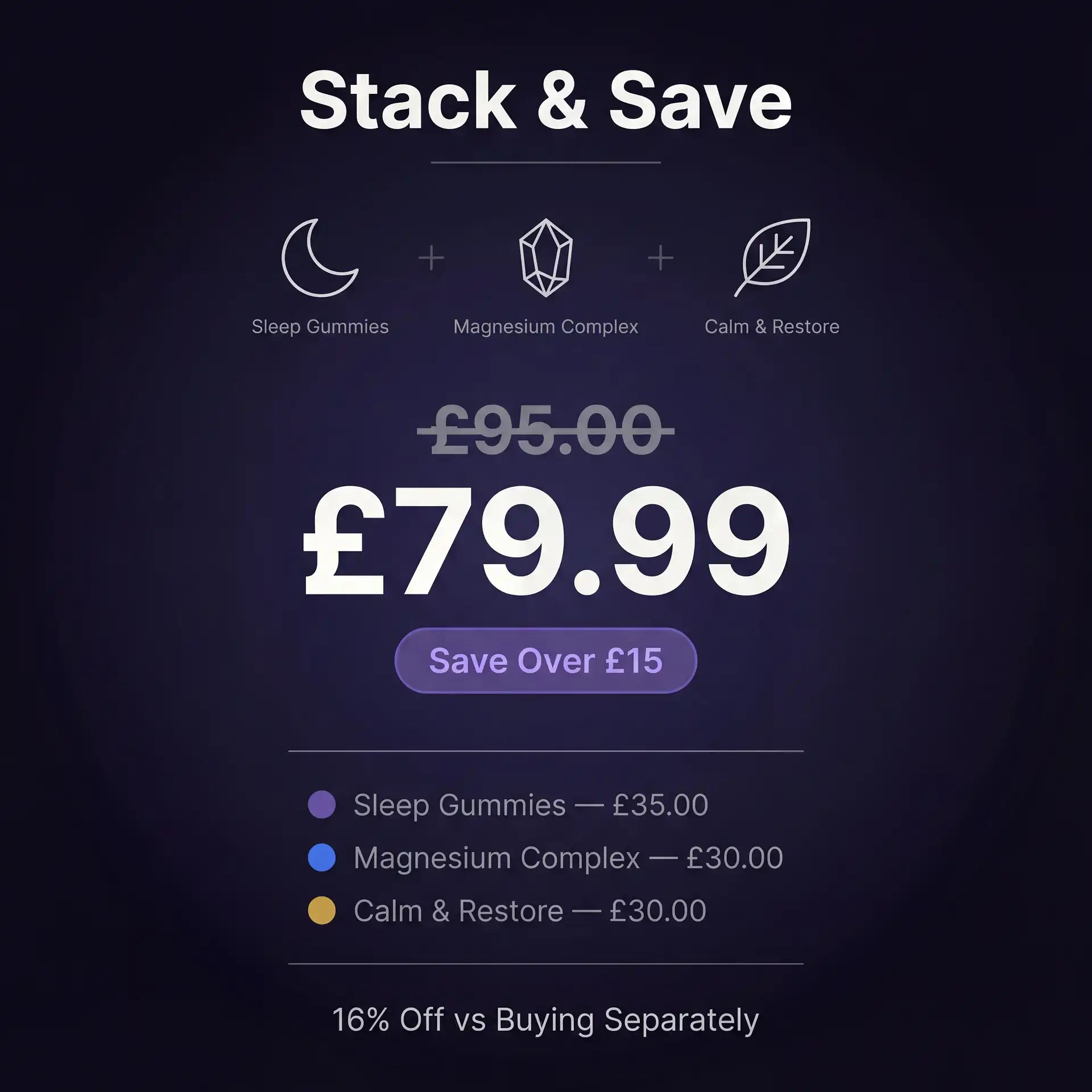 Puretrex Midnight Recovery Stack bundle pricing - was £95 now £79.99, save over £15, 16% off vs buying separately
