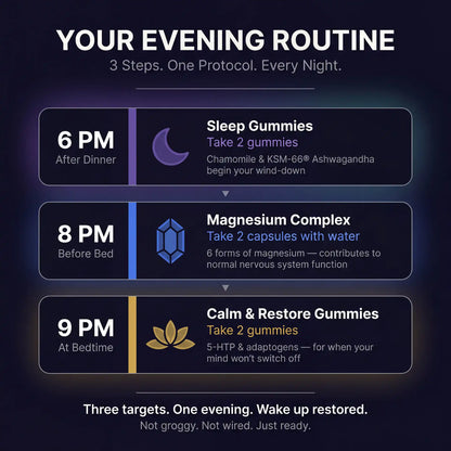 Puretrex Midnight Recovery Stack evening routine - 6PM sleep gummies, 8PM magnesium, 9PM calm and restore, 3 steps nightly
