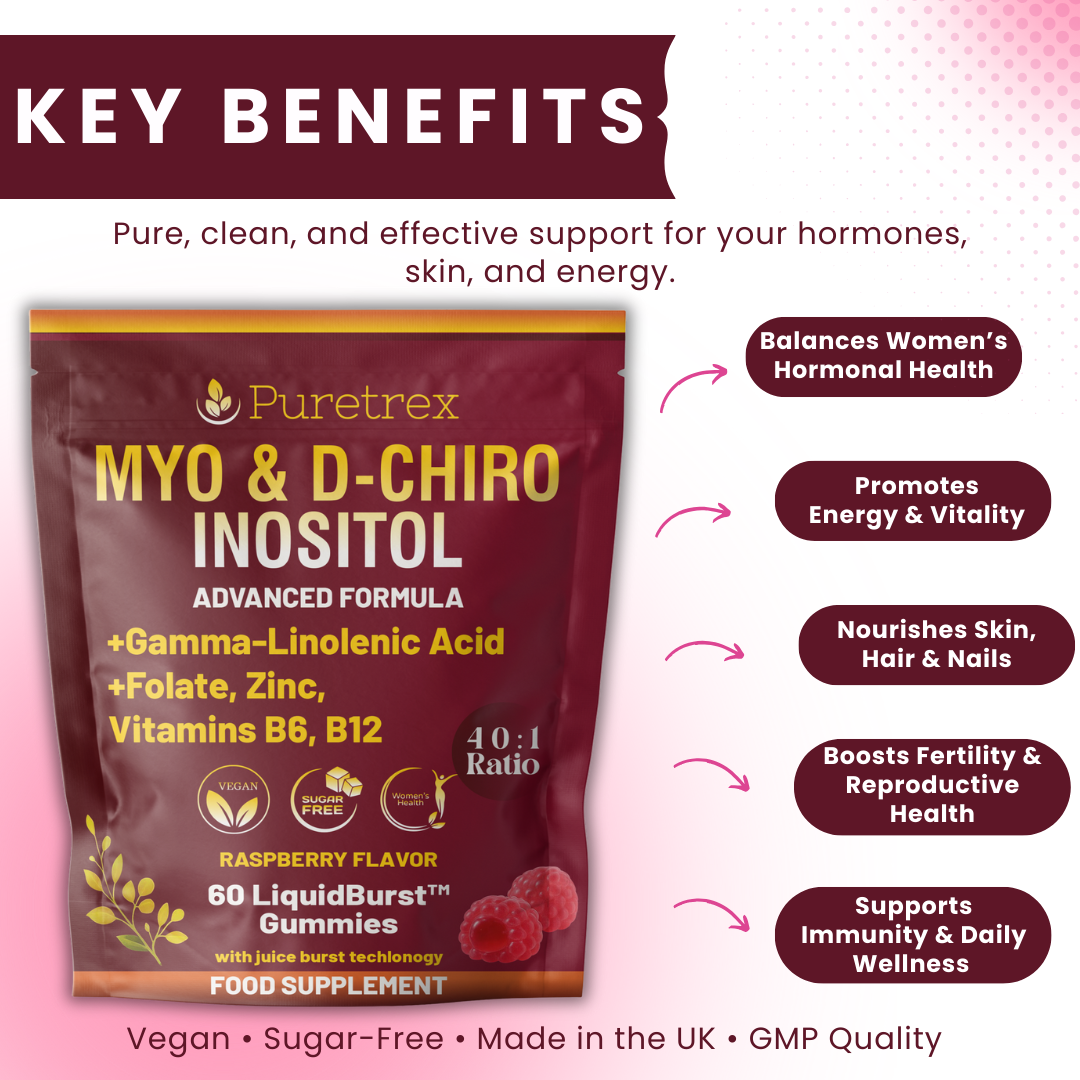 PURETREX Myo & D-Chiro Inositol Gummies – advanced formula with gamma-linolenic acid, folate, zinc, vitamins B6 and B12, raspberry flavor, key benefits for women’s health, energy, skin, and fertility