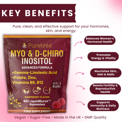 PURETREX Myo & D-Chiro Inositol Gummies – advanced formula with gamma-linolenic acid, folate, zinc, vitamins B6 and B12, raspberry flavor, key benefits for women’s health, energy, skin, and fertility