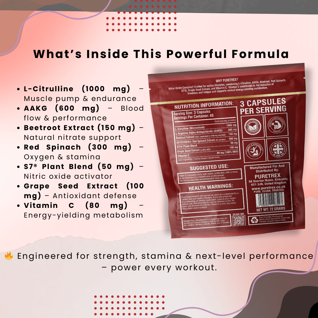 PURETREX Nitric Oxide Complex infographic showing full ingredient breakdown including L-Citrulline, AAKG, Beetroot Extract, and S7 for strength and stamina