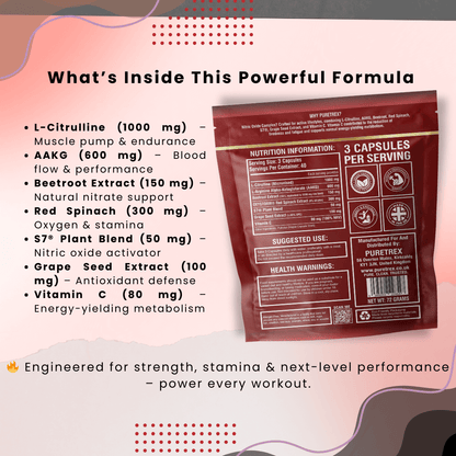 PURETREX Nitric Oxide Complex infographic showing full ingredient breakdown including L-Citrulline, AAKG, Beetroot Extract, and S7 for strength and stamina