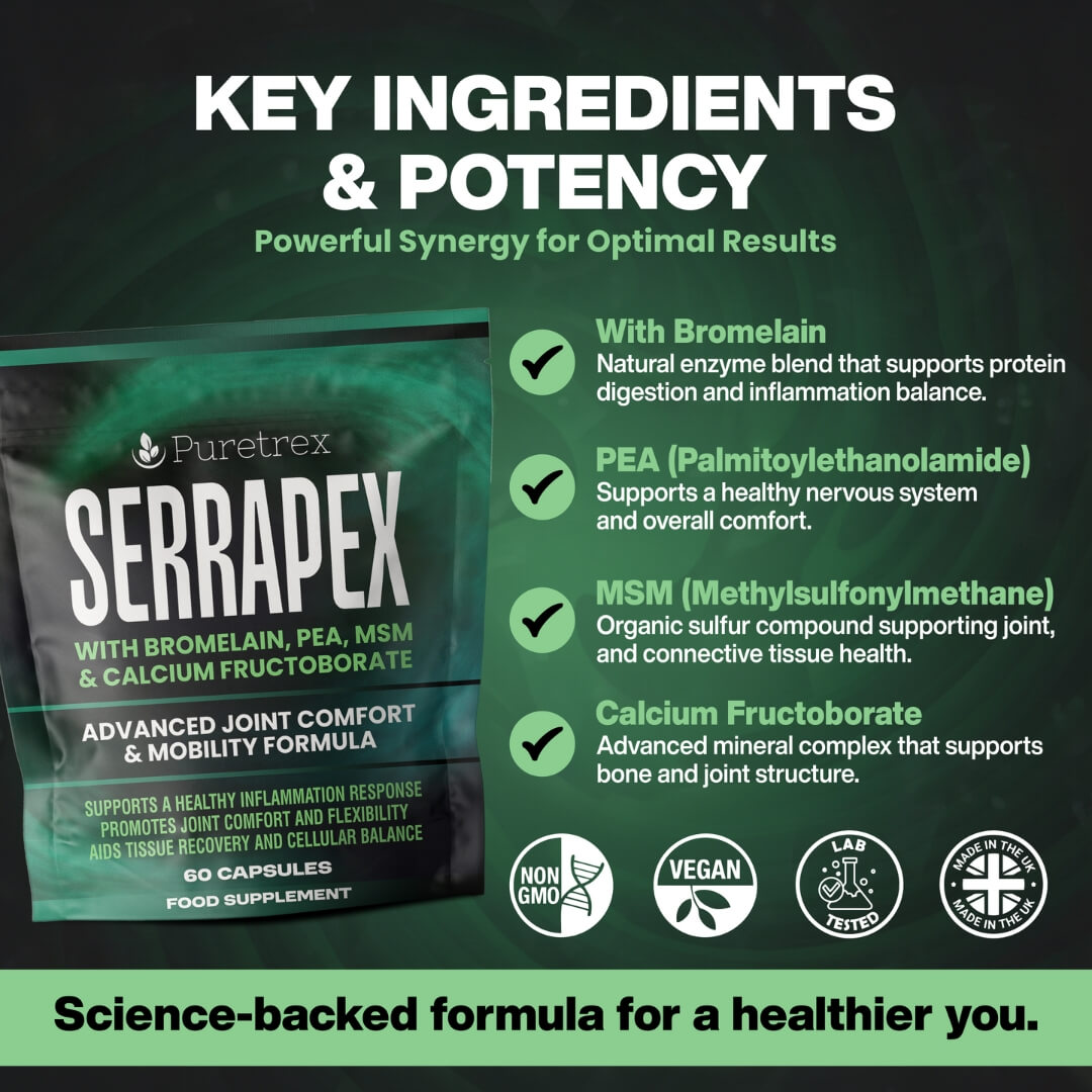 Puretrex Serrapex key ingredients and potency image showing serrapeptase, bromelain, PEA, MSM and calcium fructoborate and