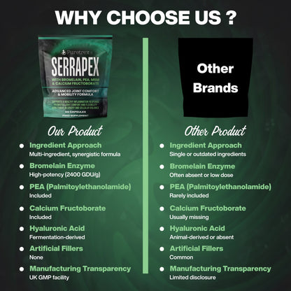 Why choose Puretrex Serrapex comparison highlighting clean formulation, quality sourcing, lab testing and support