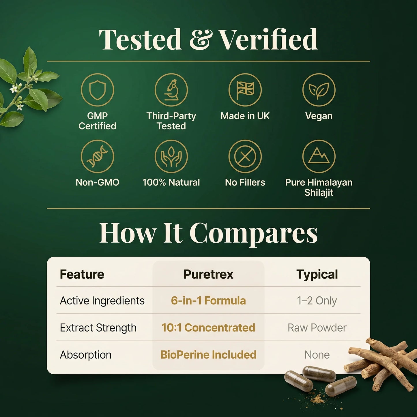 Puretrex Shilajit Sea Moss supplement quality certifications including GMP certified, third-party tested, made in UK, vegan, non-GMO, and comparison table versus typical supplements