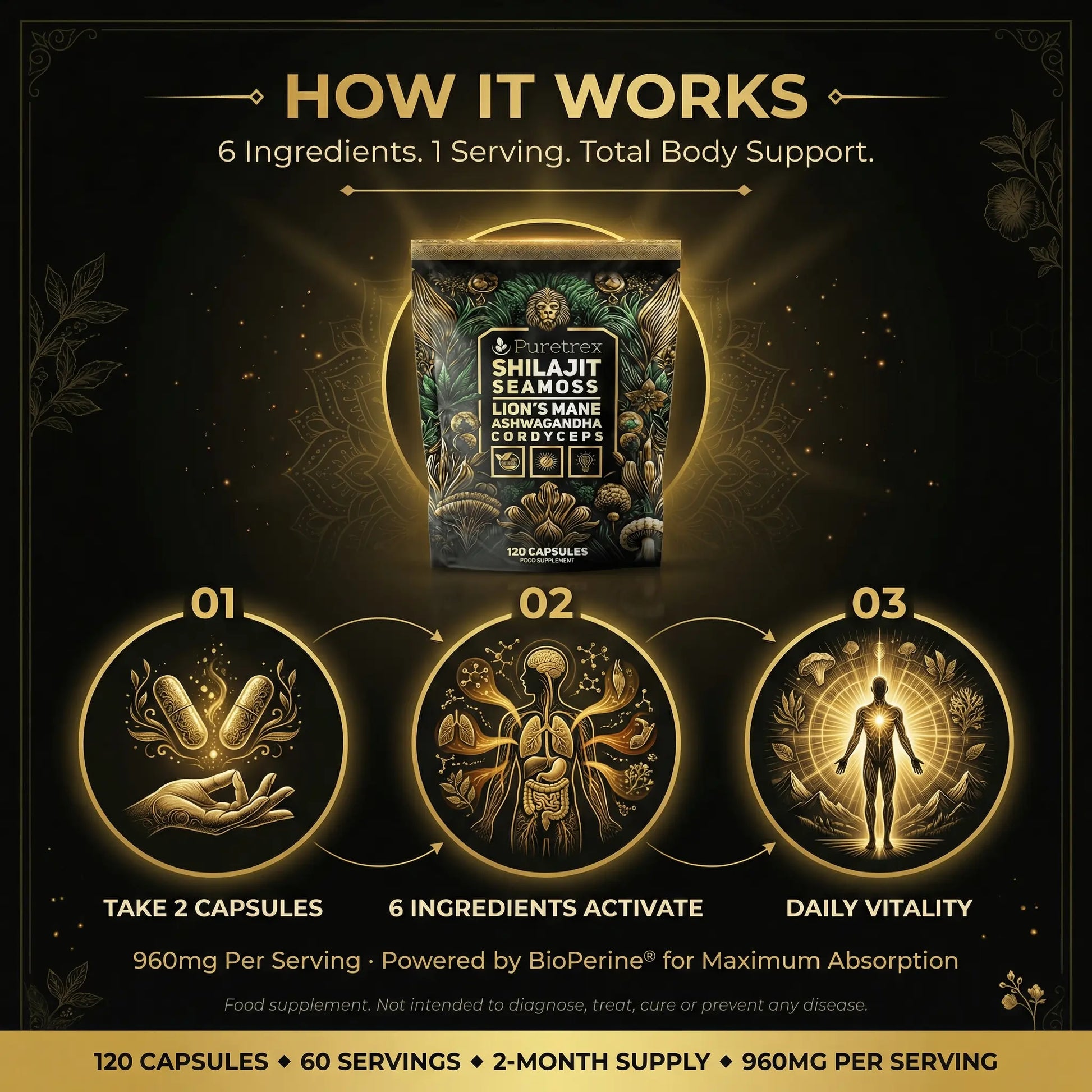 How It Works Puretrex Shilajit Sea Moss 6-in-1 Superblend Take 2 Capsules Daily 960mg Per Serving with BioPerine for Maximum Absorption