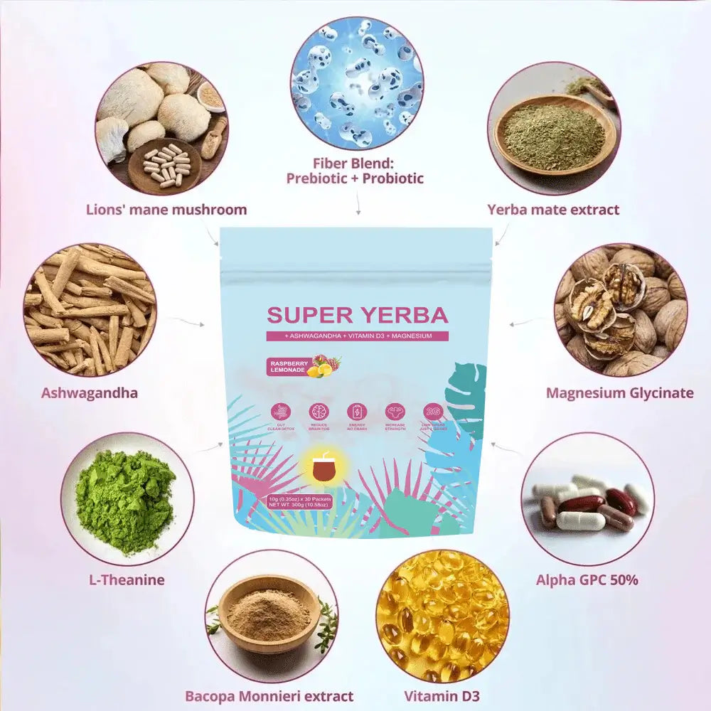PURETREX Super Yerba infographic showing natural ingredients such as Yerba Mate, Ashwagandha, Vitamin D3, Magnesium, and L-Theanine for energy and balance