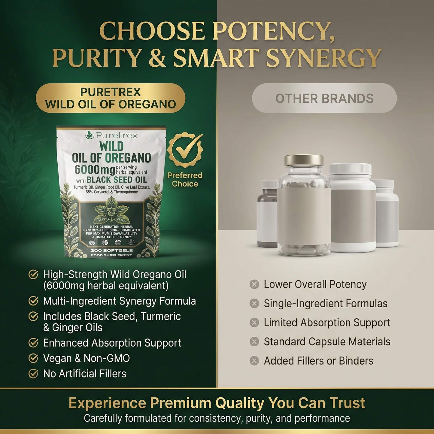 PURETREX Wild Oil of Oregano 6000mg – high potency ingredients including oregano oil, black seed oil, turmeric, ginger root and olive leaf extract
