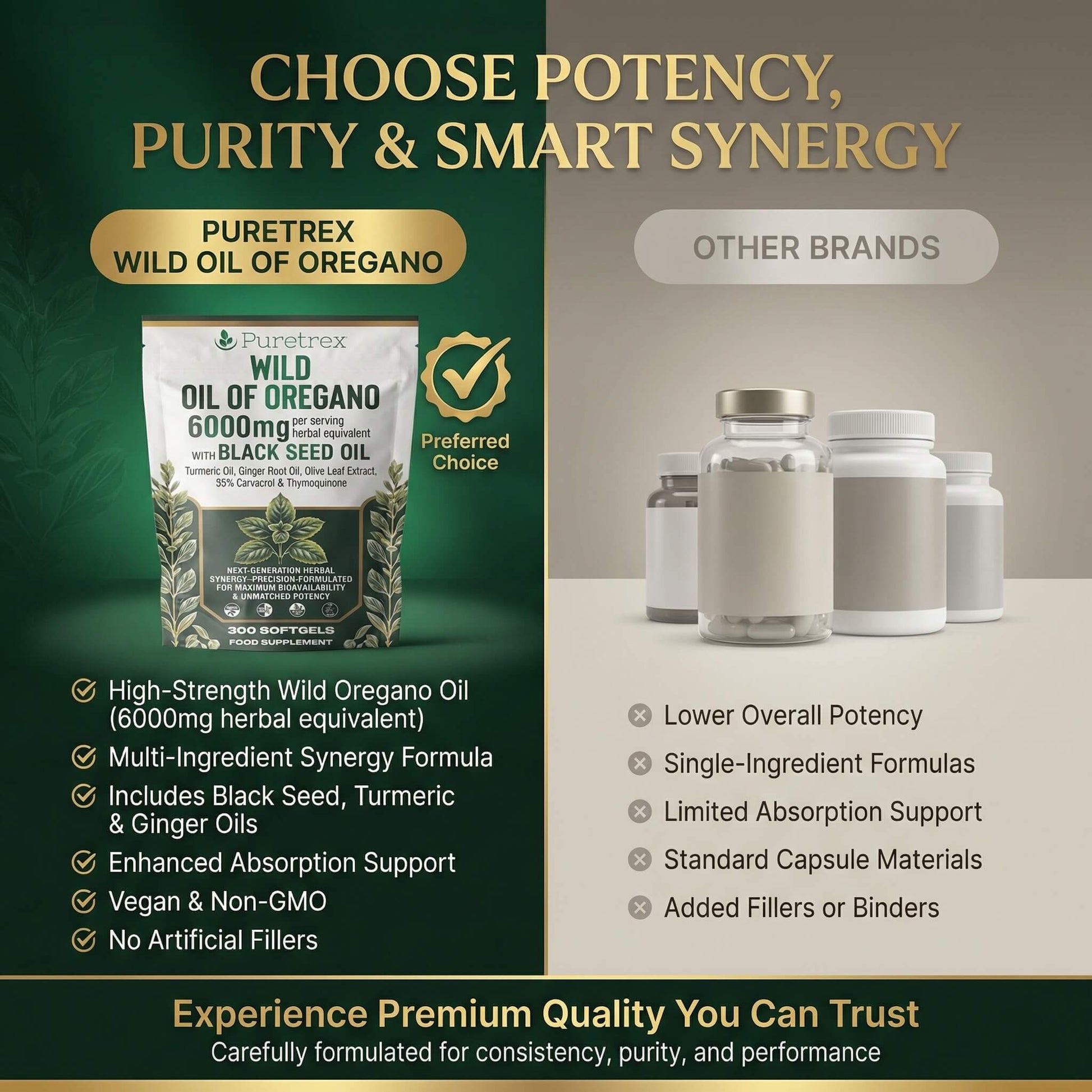 PURETREX Wild Oil of Oregano 6000mg – high potency ingredients including oregano oil, black seed oil, turmeric, ginger root and olive leaf extract