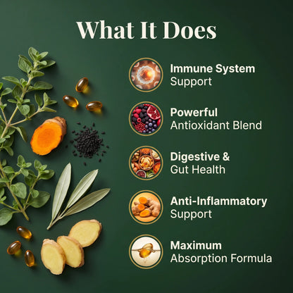 Key features infographic for PURETREX Wild Oil of Oregano with Black Seed Oil showing the formula highlights - 95 percent carvacrol oregano extract, black seed oil rich in thymoquinone, multi-oil herbal blend and BioPerine black pepper extract for absorption, shown with botanical ingredients on a dark green background

