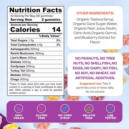 Supplement facts of mushroom gummies with Ashwagandha – 500mg Ashwagandha, 300mg Lion’s Mane, Reishi, Chaga, Cordyceps, Shiitake, Maitake, Turkey Tail – vegan clean formula.