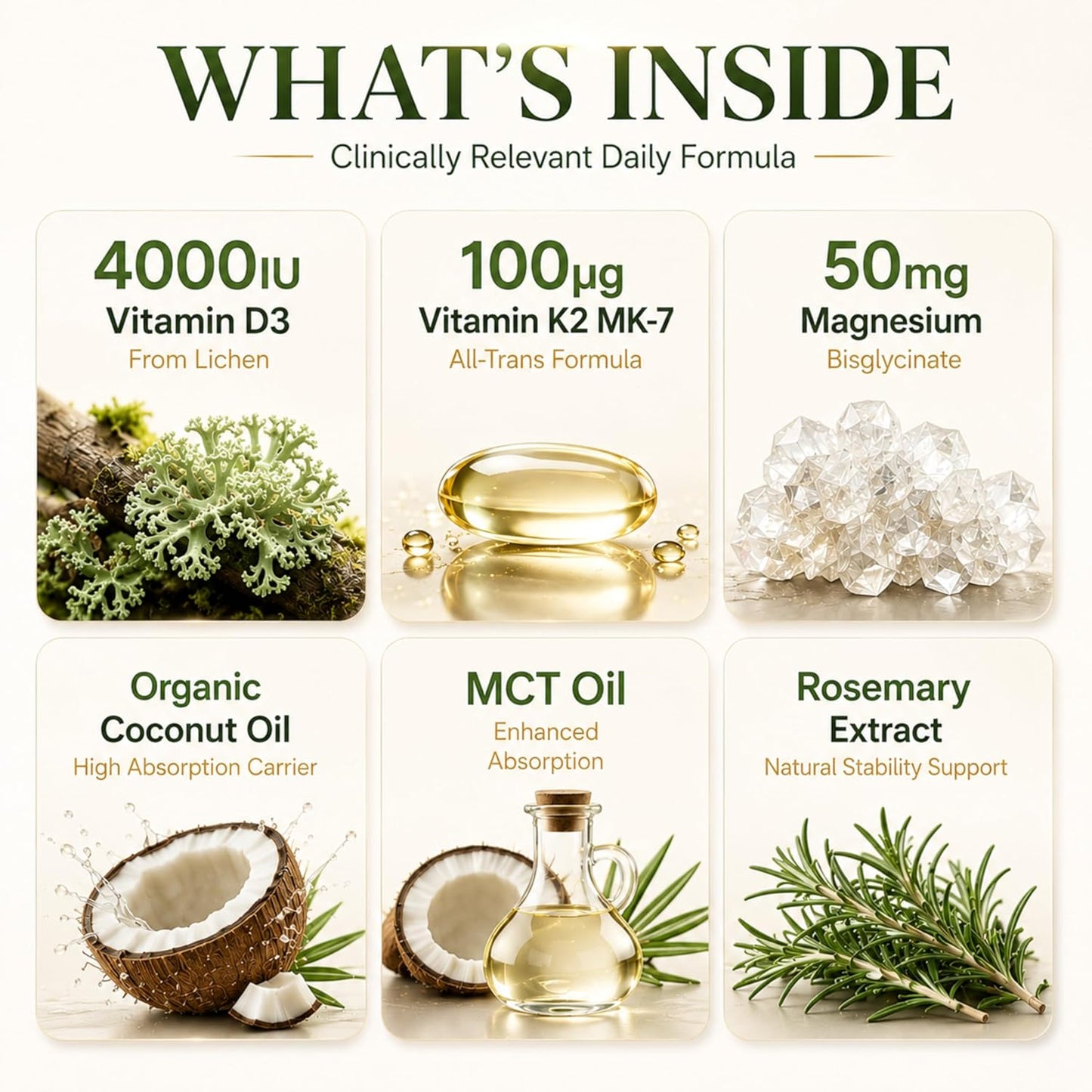 Vegan Vitamin D3 4000IU + K2 100μg MK-7 + Magnesium | 180 Softgels