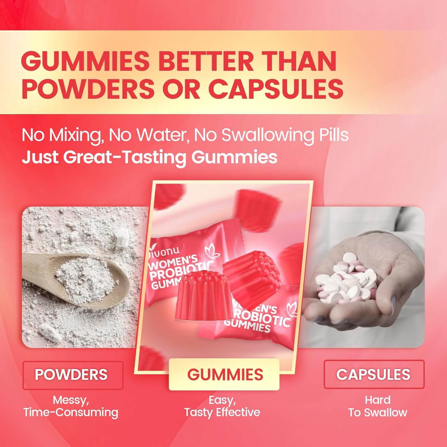 Comparison of gummies, powders, and capsules showing why gummies are more convenient and tasty.